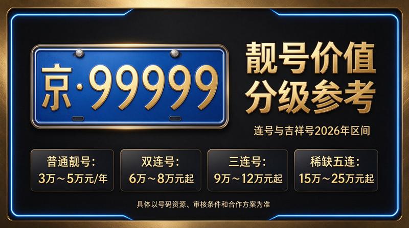金牌团队服务中